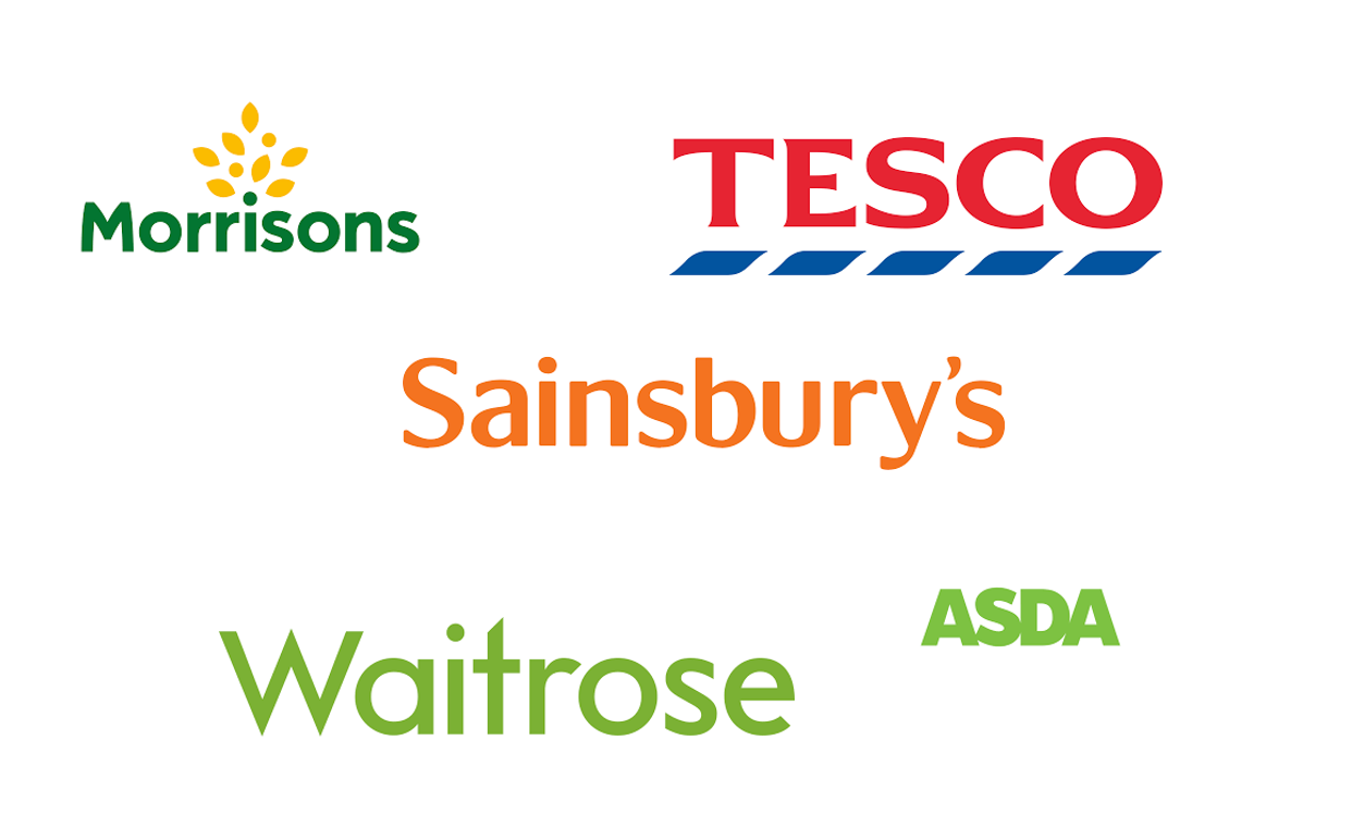 Logo of Top Five Grocery Brands UK