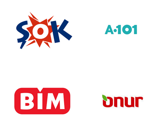 Top Grocery Brands Store Locations in Turkey