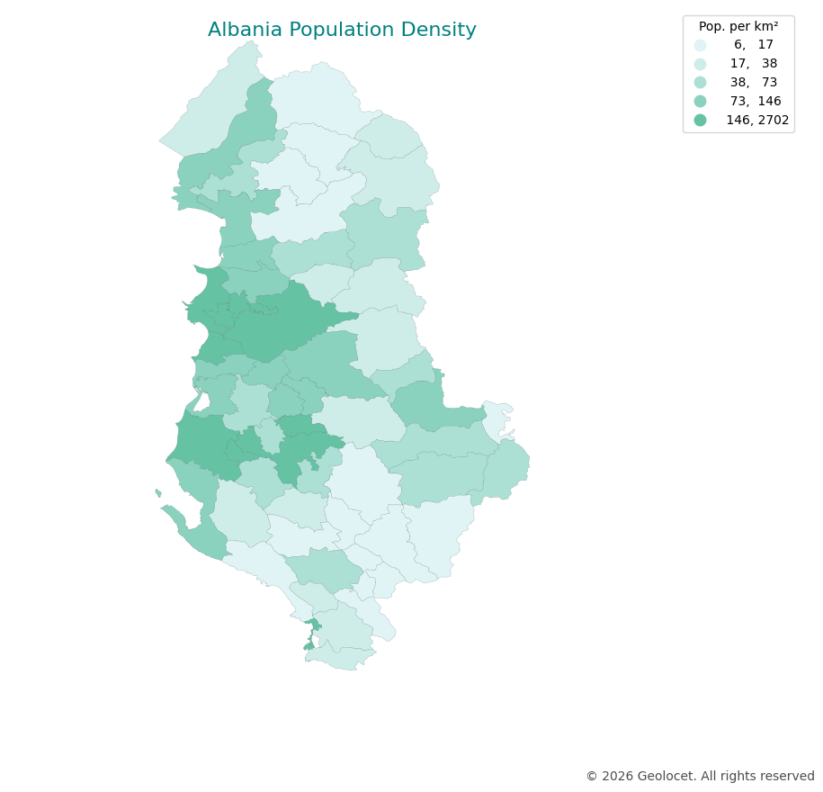 Geodemographics dataset for Albania at municipal level with adminsitrative boundaries