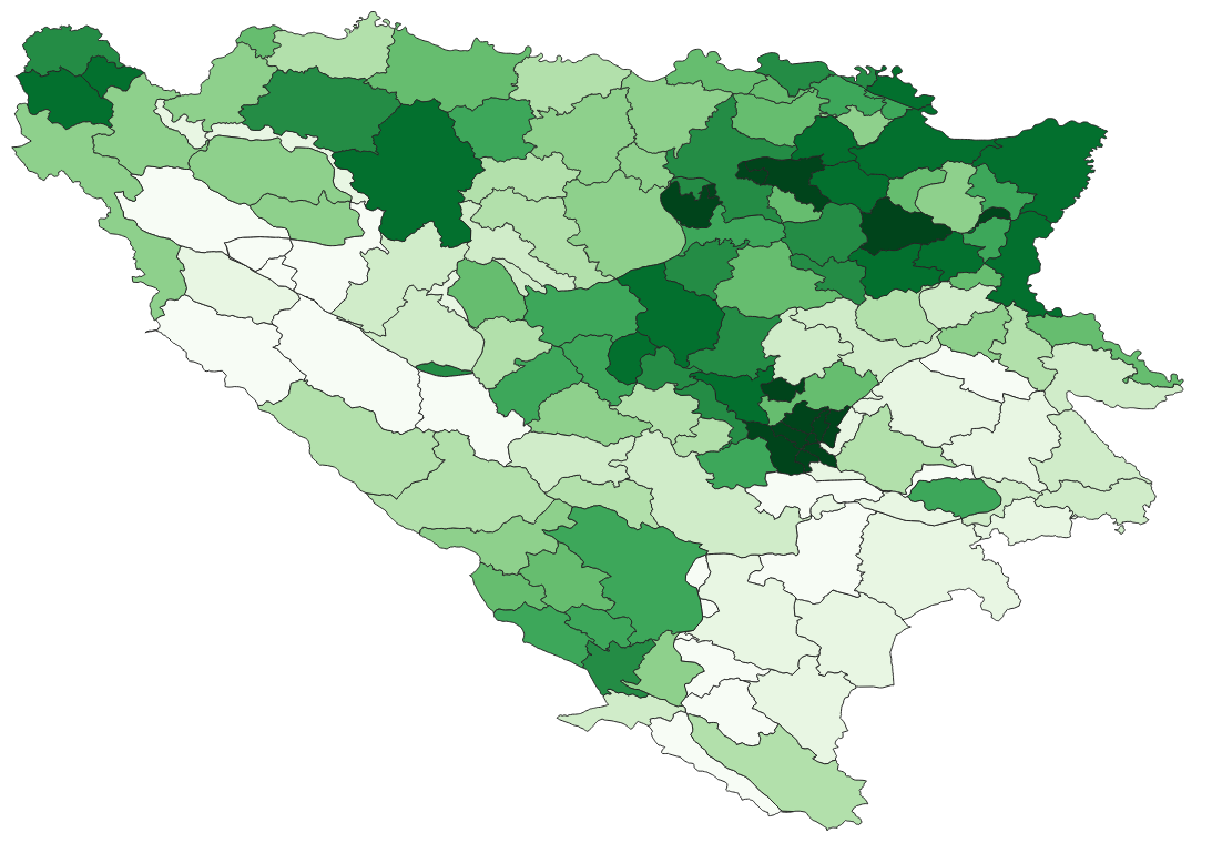 Geodemographics dataset for Bosnia at municipal level with adminsitrative boundaries