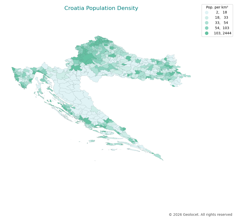 Geodemographics dataset for Croatia at municipal level with adminsitrative boundaries