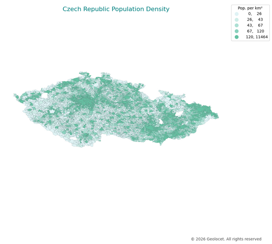 Geodemographics dataset for Czechia at municipal level with adminsitrative boundaries
