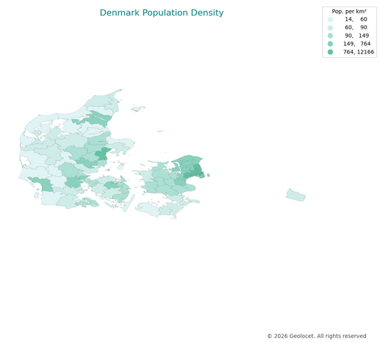 Geodemographics dataset for Denmark at municipal level with adminsitrative boundaries