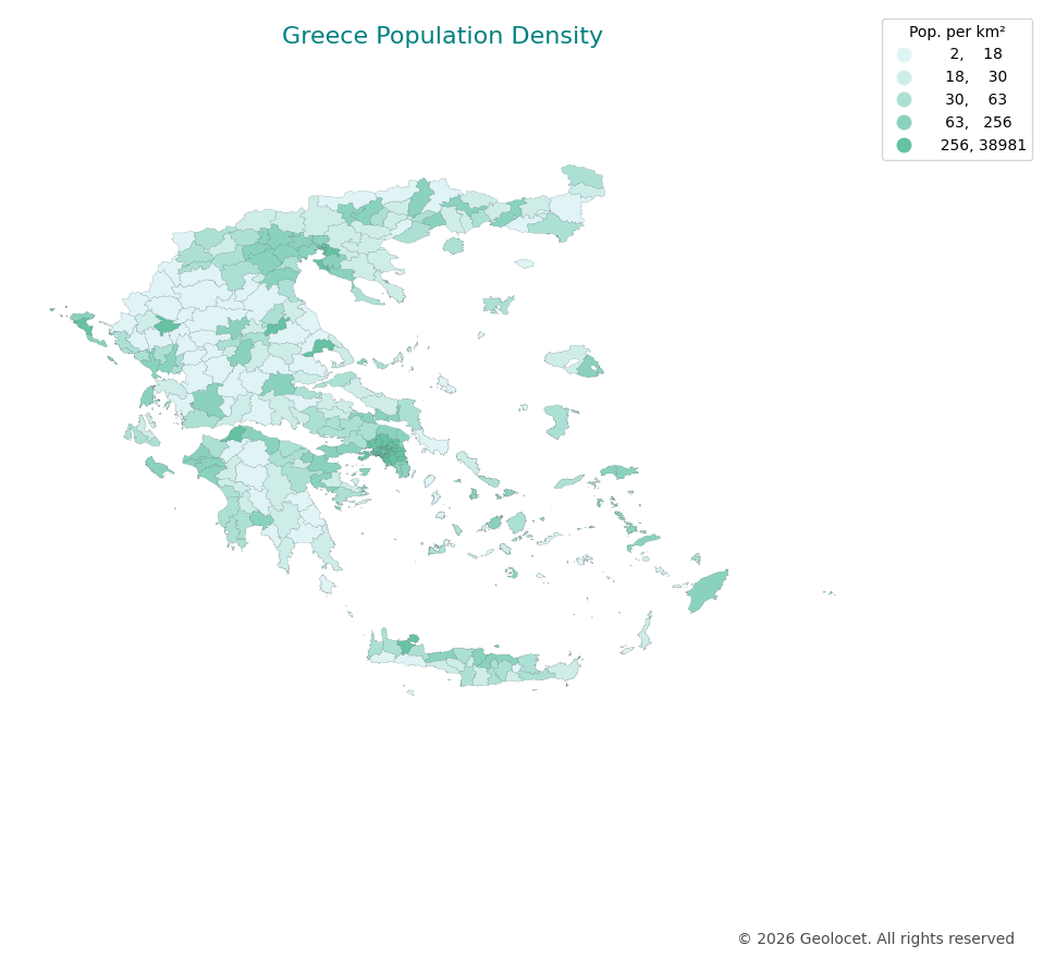 Geodemographics dataset for Greece at municipal level with adminsitrative boundaries