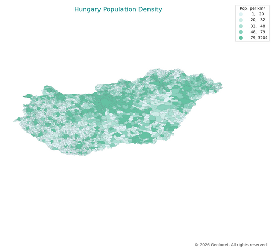 Geodemographics dataset for Hungary at municipal level with adminsitrative boundaries