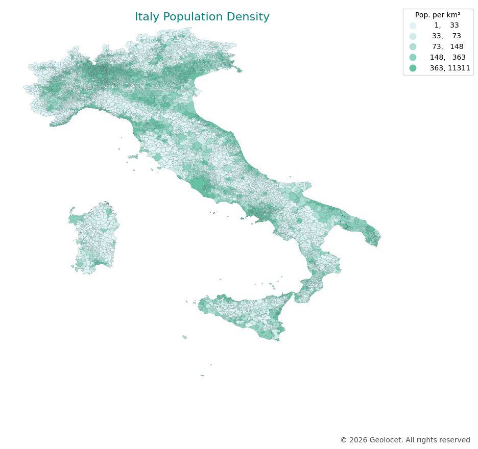 Geodemographics dataset for Italy at municipal level with adminsitrative boundaries