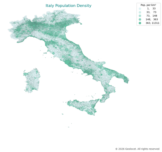 Geodemographics dataset for Italy at municipal level with adminsitrative boundaries