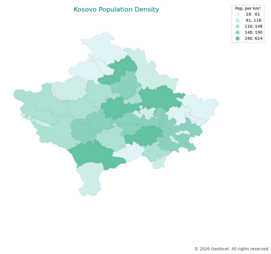 Geodemographics dataset for Kosovo at municipal level with adminsitrative boundaries