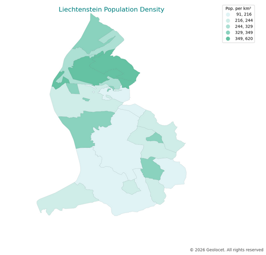 Geodemographics dataset for Liechtenstein at municipal level with adminsitrative boundaries