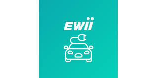 Logo of EWII