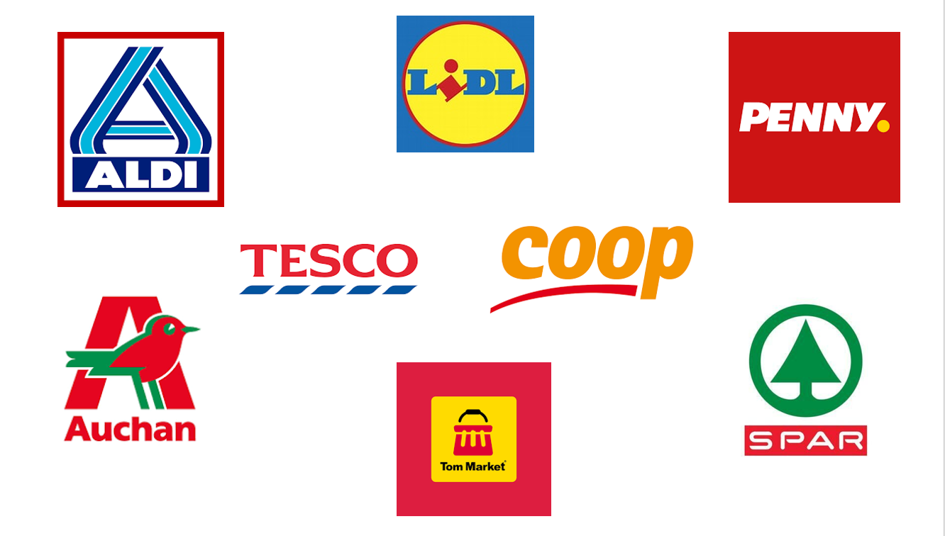 Locations of All Sites of the Top 7 Supermarket Brands in Hungary: Dataset Available for Download