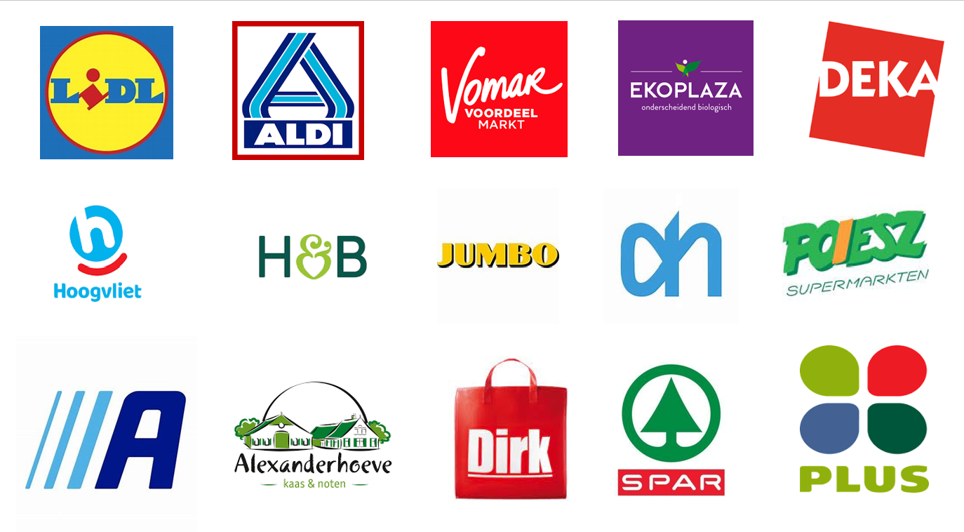 Locations of All Sites of the Top 15 Supermarket Brands in Netherlands: Dataset Available for Download