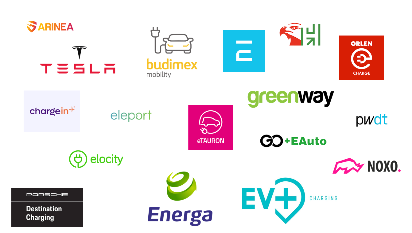 Poland EV Charging Stations Locations Dataset – Top 21 EV Charging Station Brands