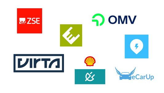 Slovakia EV Charging Stations Locations Dataset – Top 11 EV Charging Station Brands