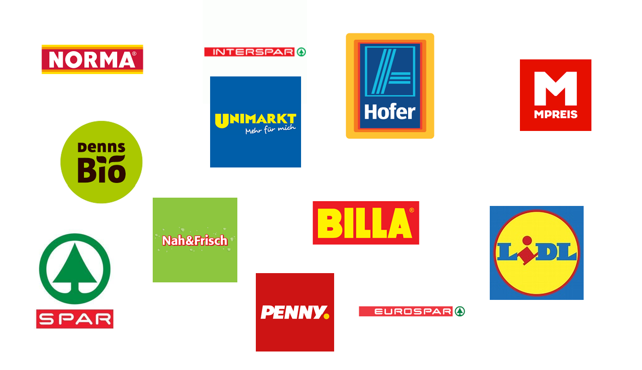 Locations of All Sites of the Top 13 Supermarket Brands in Austria: Dataset Available for Download