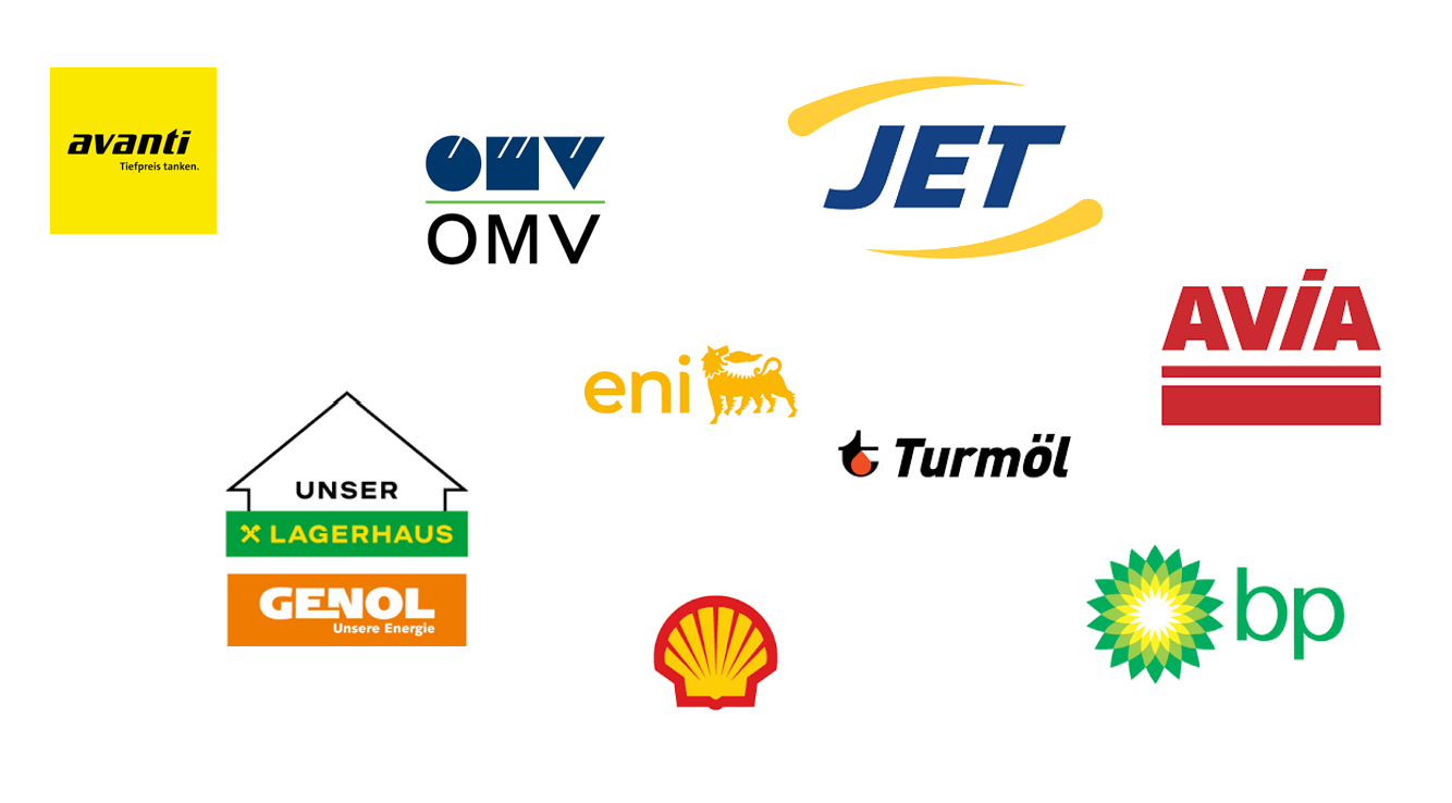 Map of Top Petrol Station Chain Locations Across Austria