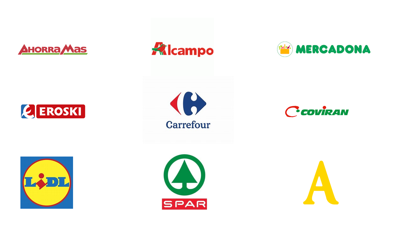 Locations of All Sites of the Top 25 Supermarket Brands in Spain: Dataset Available for Download