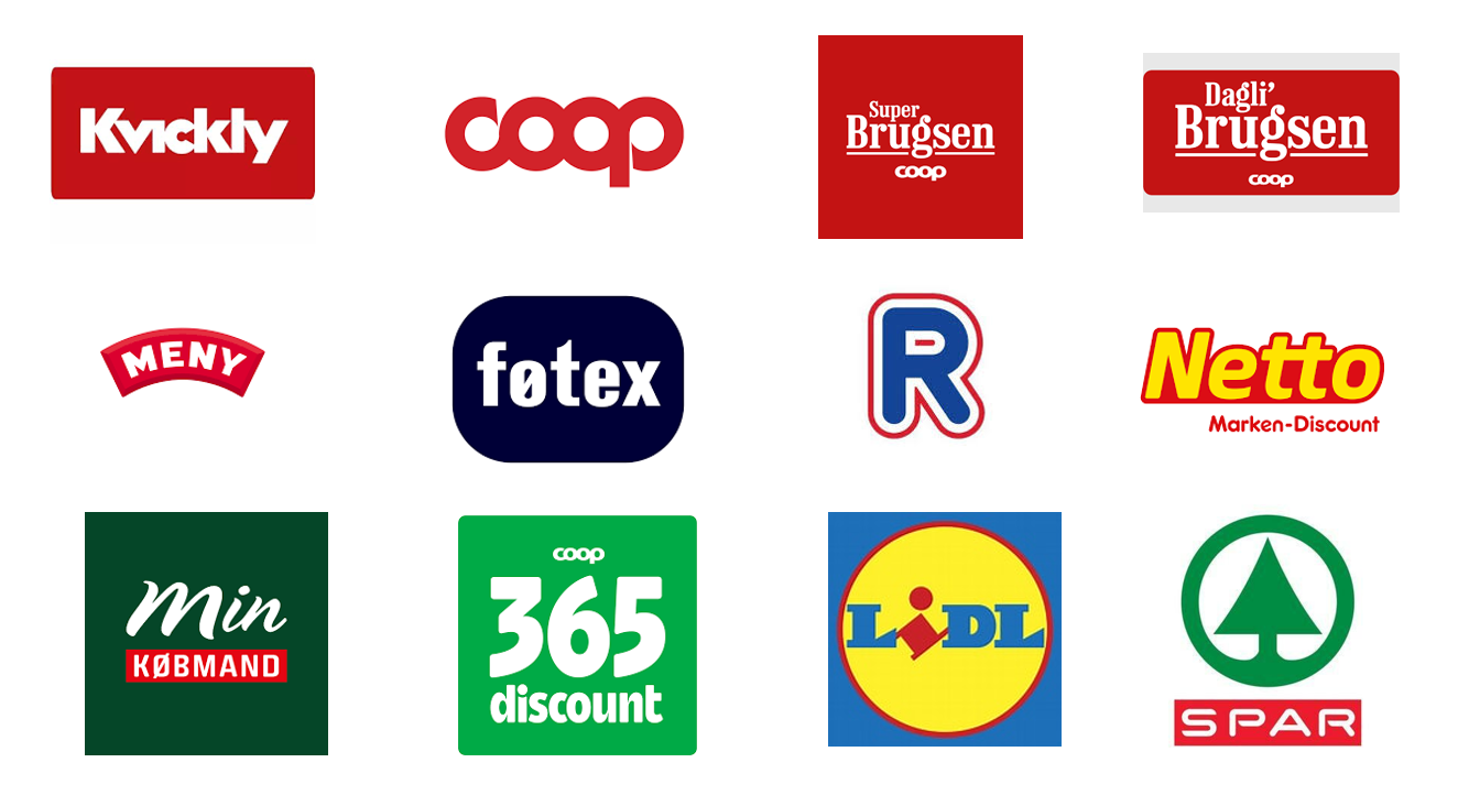 Locations of All Sites of the Top 12 Supermarket Brands in Denmark: Dataset Available for Download