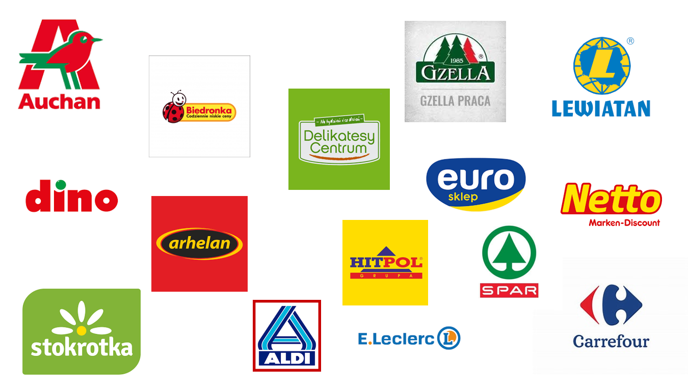 Locations of All Sites of the Top 20 Supermarket Brands in Poland: Dataset Available for Download