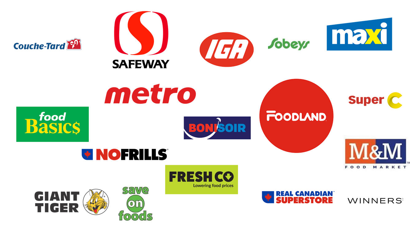 Locations of All Sites of the Top 18 Supermarket Brands in Canada: Dataset Available for Download