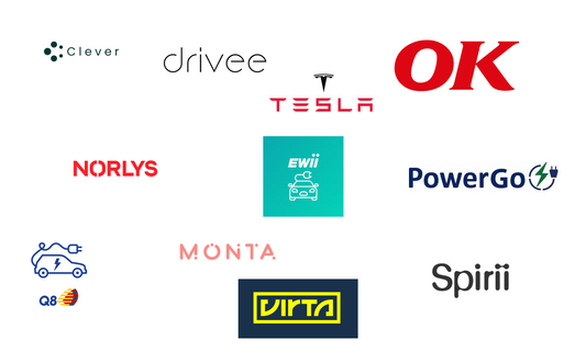 Denmark EV Charging Stations Locations Dataset – Top 14 EV Charging Station Brands