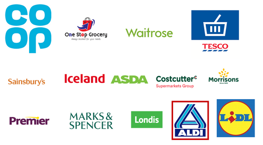 Locations of All Sites of the Top 16 Supermarket Brands in UK: Dataset Available for Download
