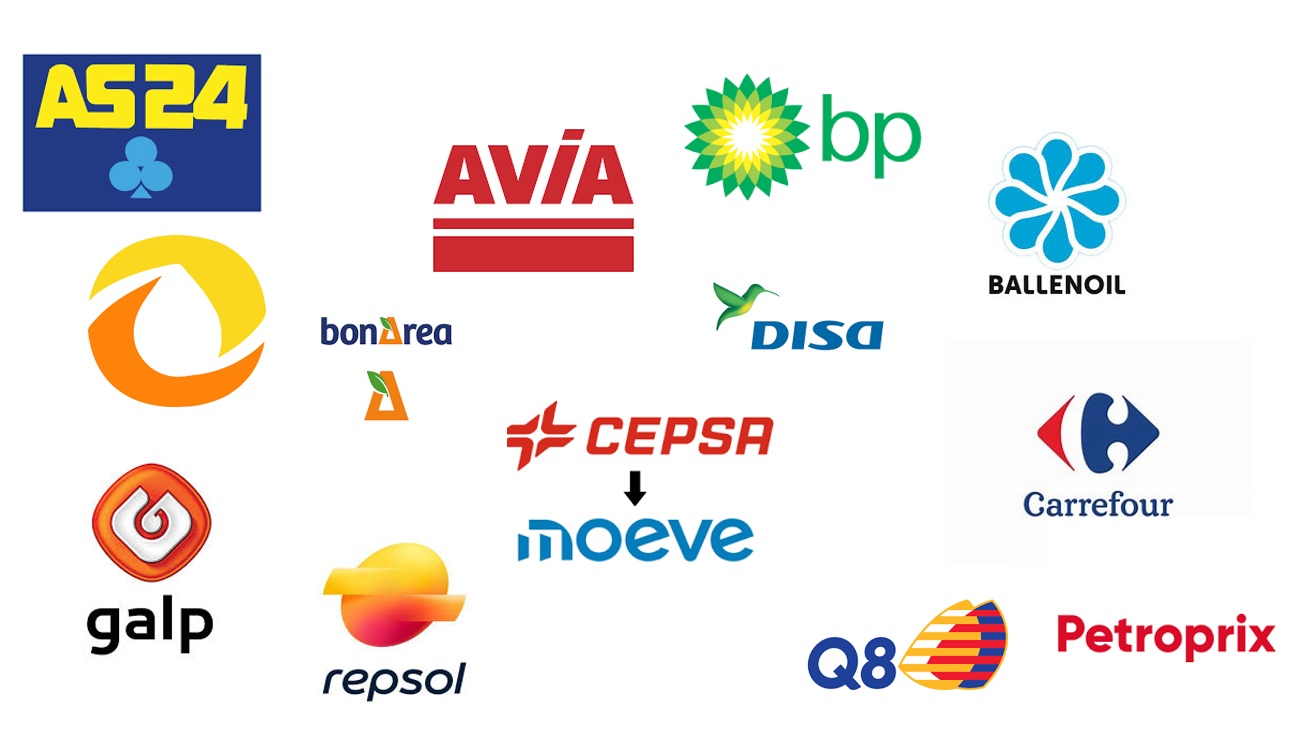 Spain Petrol Stations Locations Dataset – Top 16 Petrol Station Brands