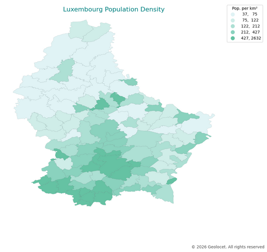 Geodemographics dataset for Luxembourg at municipal level with adminsitrative boundaries