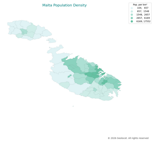Geodemographics dataset for Malta at municipal level with adminsitrative boundaries
