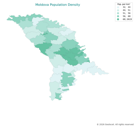 Geodemographics dataset for Moldova at municipal level with adminsitrative boundaries