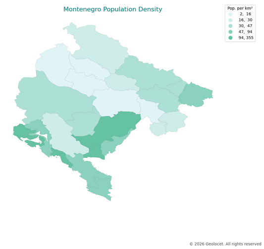 Geodemographics dataset for Montenegro at municipal level with adminsitrative boundaries