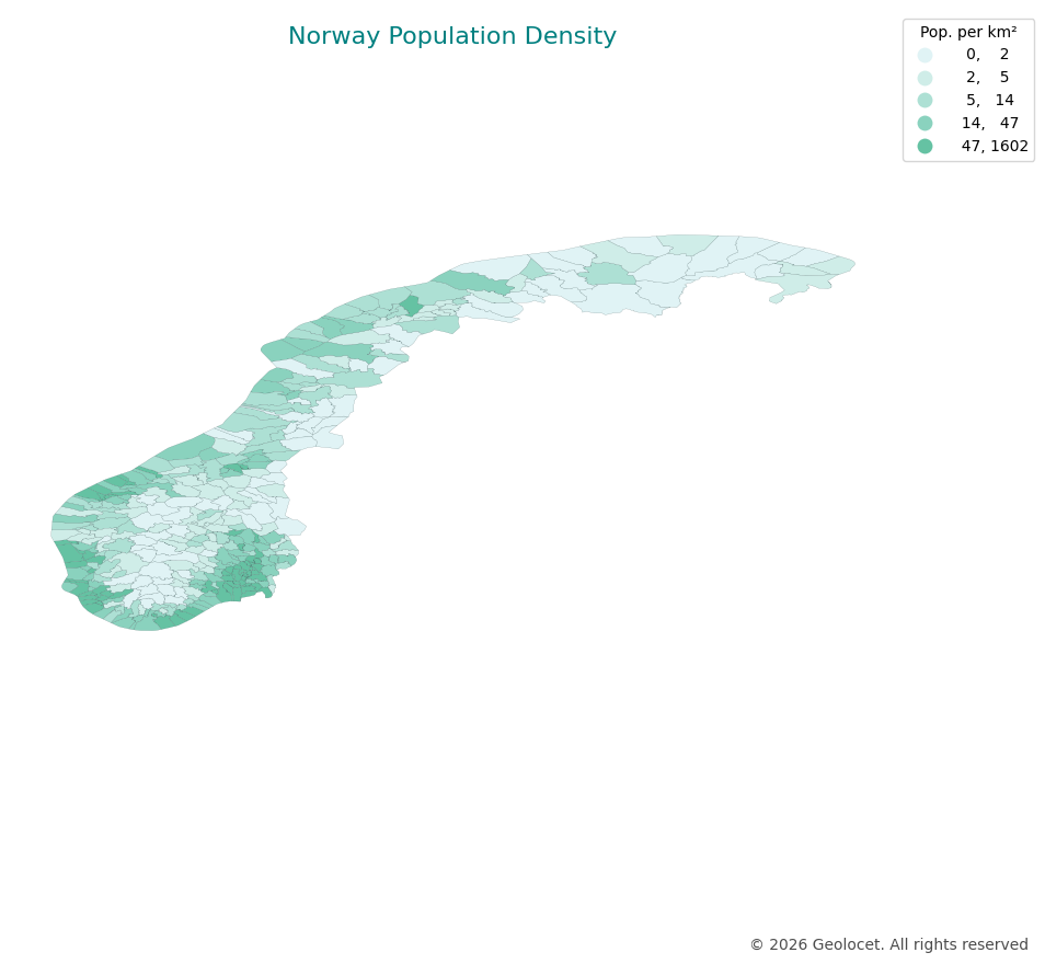 Geodemographics dataset for Norway at municipal level with adminsitrative boundaries