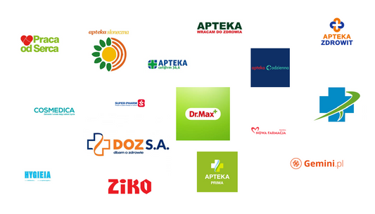 Locations of All Sites of the Top 17 Drug Store Brands in Poland: Dataset Available for Download