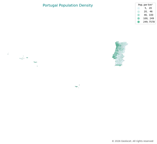Geodemographics dataset for Portugal at municipal level with adminsitrative boundaries