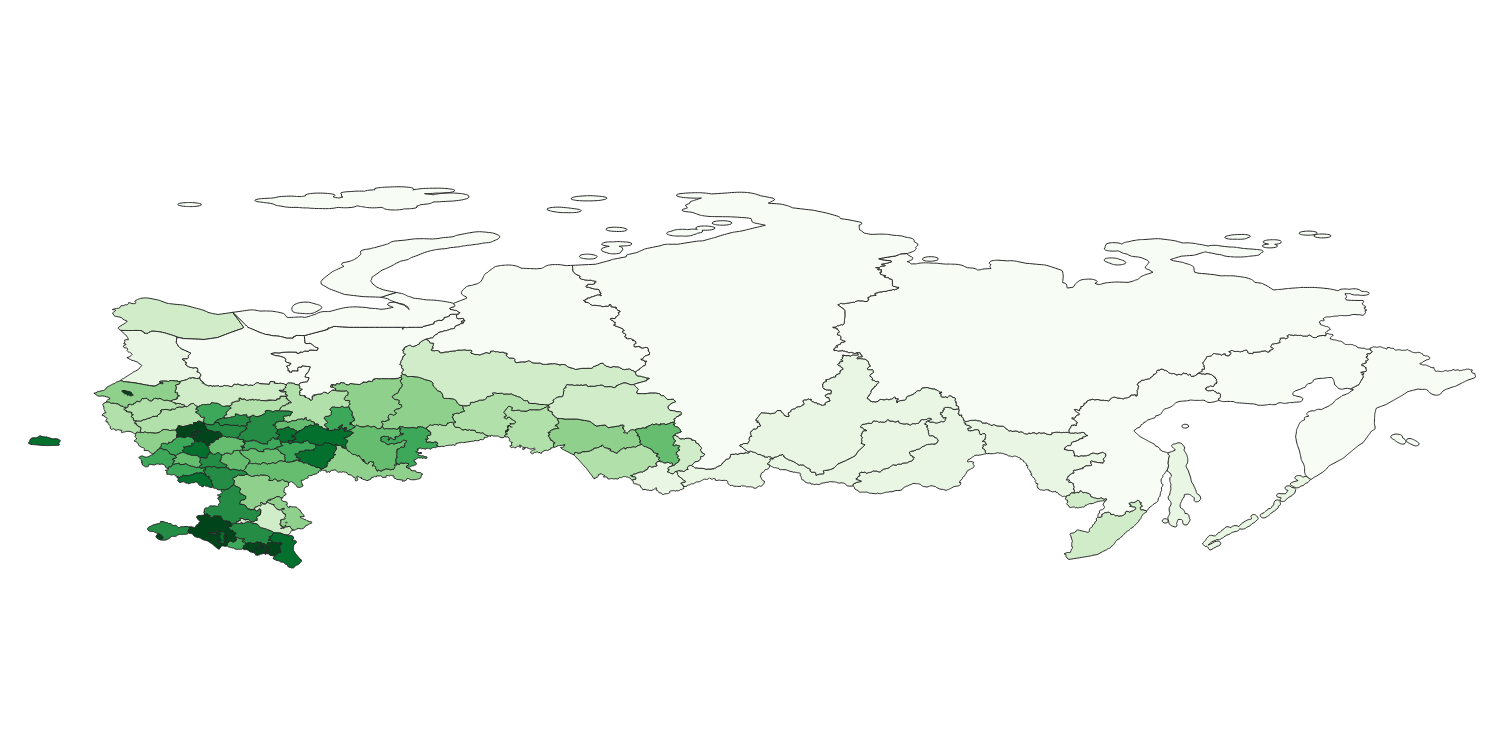 Geodemographics dataset for Russia at municipal level with adminsitrative boundaries