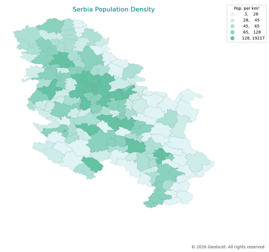 Geodemographics dataset for Serbia at municipal level with adminsitrative boundaries