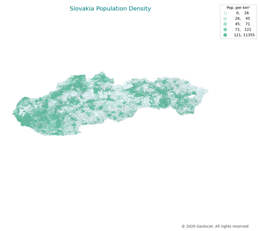 Geodemographics dataset for Slovakia at municipal level with adminsitrative boundaries