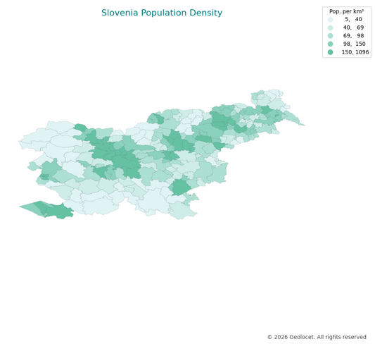Geodemographics dataset for Slovenia at municipal level with adminsitrative boundaries