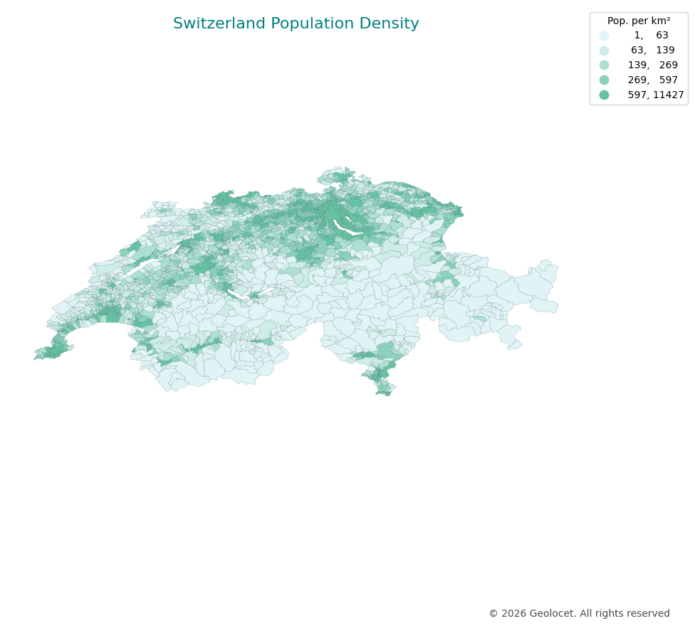 Geodemographics dataset for Switzerland at municipal level with adminsitrative boundaries