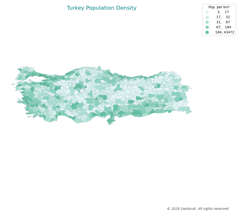 Geodemographics dataset for Turkey at municipal level with adminsitrative boundaries